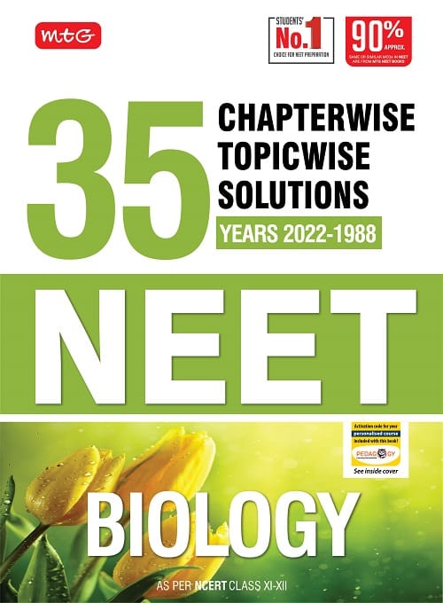 Download the 35-Year MTG NEET Biology PDF Book for Free